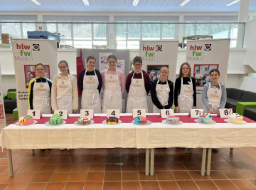 Das grandiose Backen