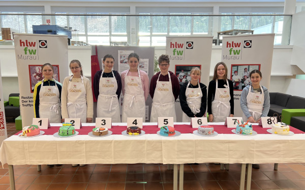 Das grandiose Backen